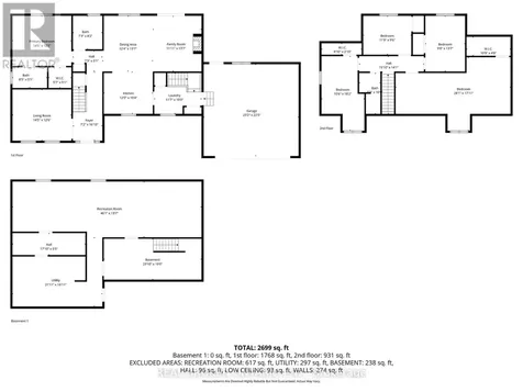 10475 Plank Road Bayham ON N0J 1H0