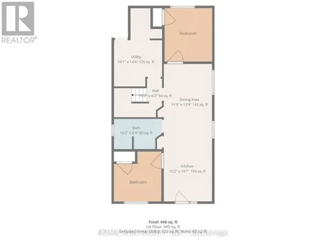 313 Savard Avenue Ottawa ON K1L 7S1