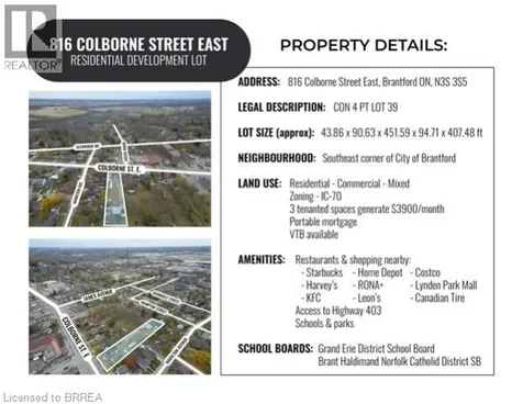 816 Colborne Street East Brantford ON N3S 3S4