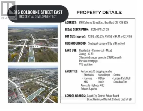 816 Colborne Street East Brantford ON N3S 3S4