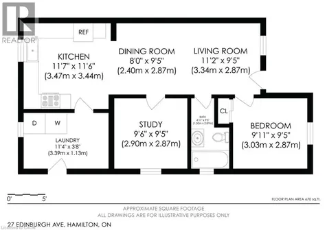 27 Edinburgh Avenue Hamilton ON L8H 2C4