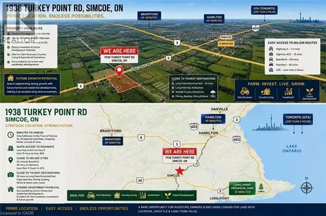 1938 Turkey Point Road Simcoe ON N3Y 4J9