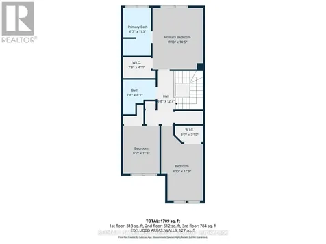 728 Cedar Creek Drive Ottawa ON K1T 0A9