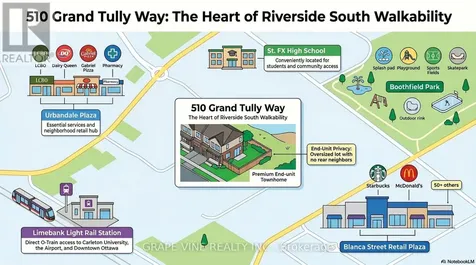 510 Grand Tully Way Ottawa ON K1V 2M9