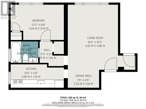 234 Frank Street Ottawa ON K2P 0X6