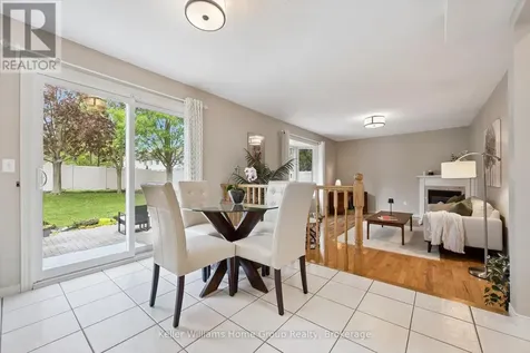 41 Ptarmigan Drive Guelph (kortright Hills) ON N1C 1B4