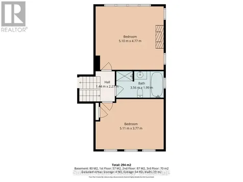 148 Rainbow Beach Road Meaford ON N0H 1B0