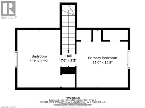 261 Andrew Street Newmarket ON L3Y 1H1