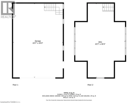 8 Beach Road Lowbanks ON N0A 1K0
