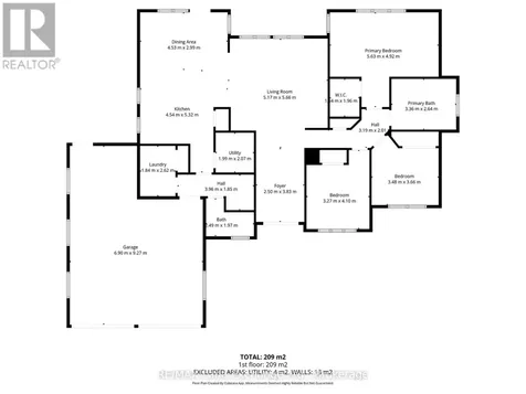 244 St Arnaud Street Huron-kinloss ON N0G 2R0