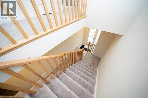 31 Wakeling Drive Brantford ON N3V 0B8