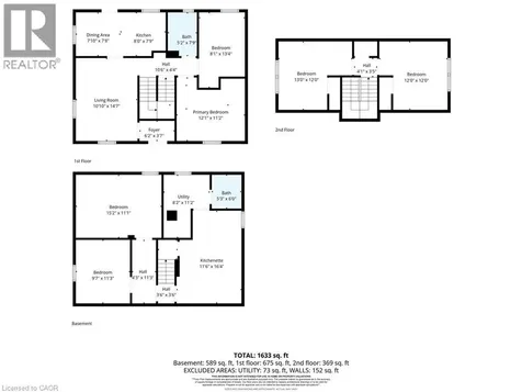 139 Dalewood Avenue Hamilton ON L8S 1Z3