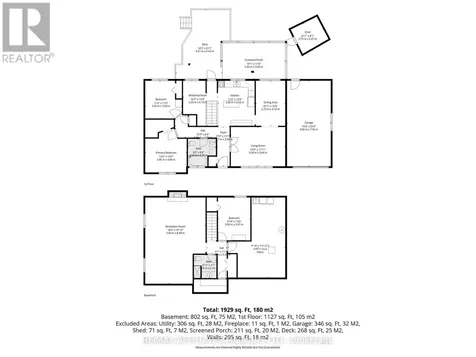 948 Fourth Street East Cornwall ON K6H 2K3