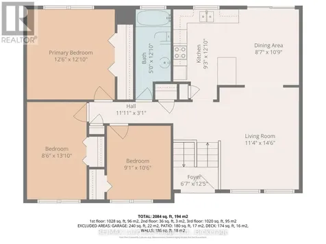 542 Green Street Saugeen Shores ON N0H 2C0