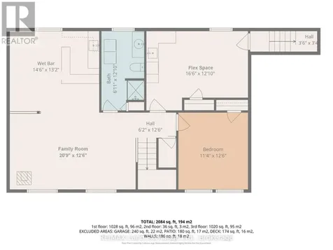 542 Green Street Saugeen Shores ON N0H 2C0
