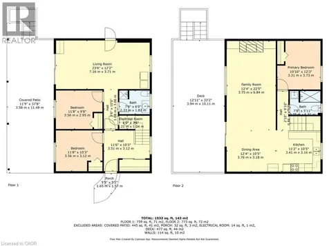 1020 Dorcas Bay Road Tobermory ON N0H 2R0
