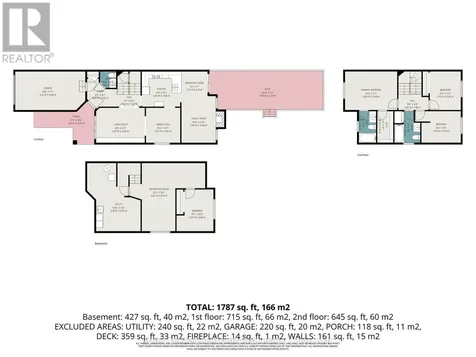 897 Paradise Crescent Ottawa ON K4A 3S5