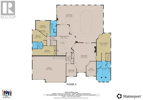 740 Walford Road Laurentian Valley ON K8A 6W5