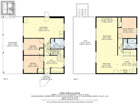 1020 Dorcas Bay Road Northern Bruce Peninsula ON N0H 2R0