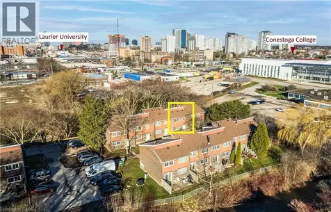 121 University Avenue East Waterloo ON N2J 4J1