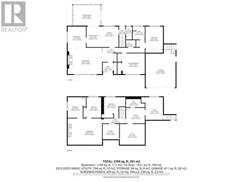 21752 Richmond Street Middlesex Centre ON N5X 4B2