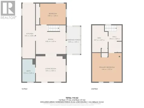 193 St. Lawrence Street East Centre Hastings ON K0K 2C0