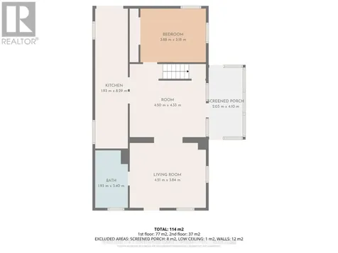 193 St. Lawrence Street East Centre Hastings ON K0K 2C0