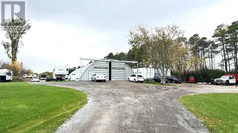 22186 Kennedy Road East Gwillimbury ON L0G 1V0