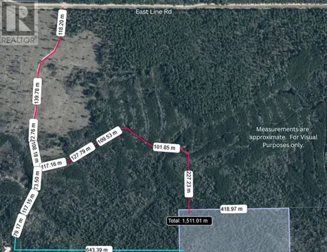 . Point Sec 2 Lefroy As In T451578; Huron Shores Huron Shores ON P0R 1L0