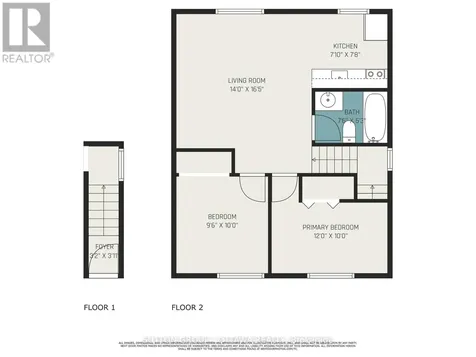 1368 Labrie Avenue Ottawa ON K1B 3M1
