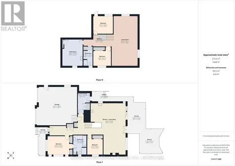 345 Ray Street Saugeen Shores ON N0H 2C1