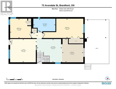 73 Avondale Street Brantford ON N3S 4M1
