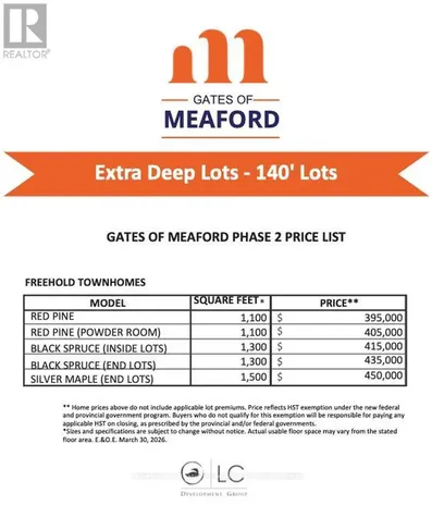 Lot 15 Equality Drive Meaford ON N4L 0B5