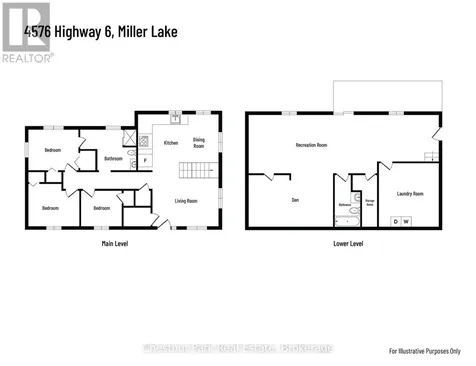 4576 Highway 6 Northern Bruce Peninsula ON N0H 1Z0