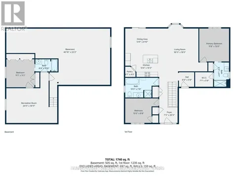 18 Crocus Avenue Tillsonburg ON N4G 5S9