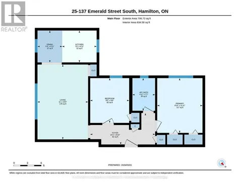 137 Emerald Street South Hamilton (Stinson) ON L8N 2V4