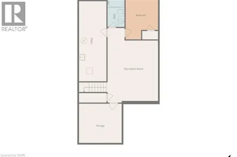 19 Martin Street Tillsonburg ON N4G 0K8