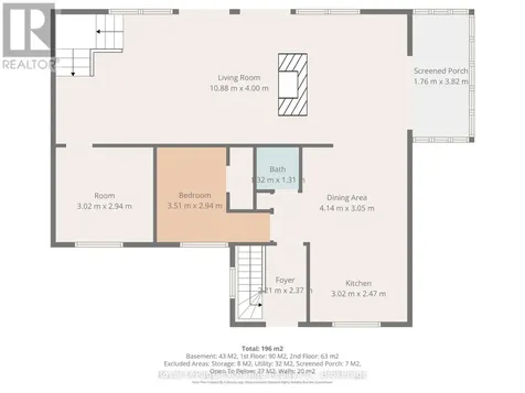 201 Miramichi Bay Road South Saugeen Shores ON N0H 2C6
