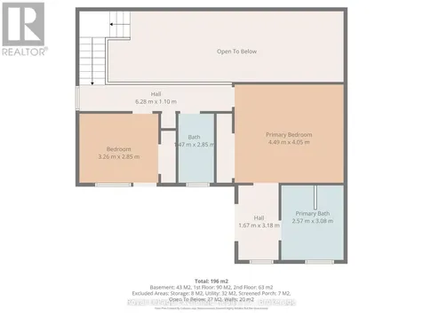 201 Miramichi Bay Road South Saugeen Shores ON N0H 2C6