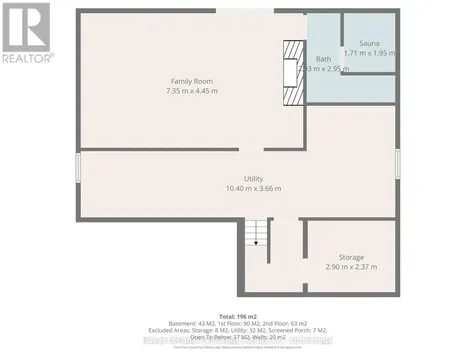 201 Miramichi Bay Road South Saugeen Shores ON N0H 2C6