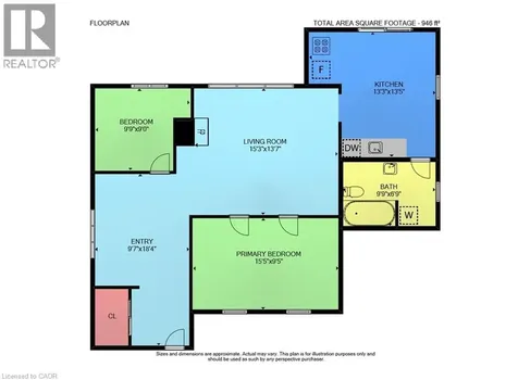 111 Haldimand Rd 17 Road Dunnville ON N0A 1E0