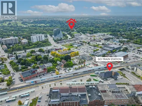 180 Gordon Street Guelph ON N1G 1X1