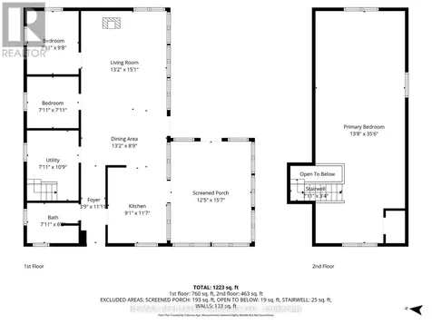 11 Hamilton Island Road South Glengarry ON K0C 2E0
