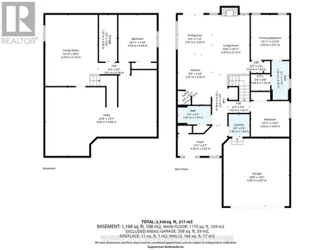150 Denrich Avenue Tillsonburg ON N4G 0H3