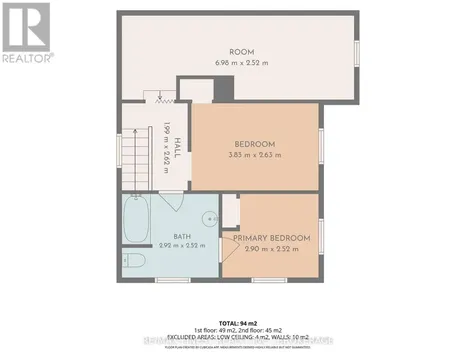 215 Brock Street Gananoque ON K7G 1G5