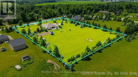 15 Mount Haven Crescent East Luther Grand Valley ON L9W 5Y9
