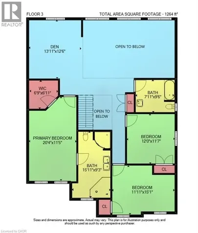 25 Southwood Crescent Caledonia ON N3W 0A6