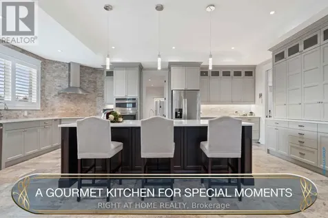 7650 Old Scugog Road Clarington ON L1C 3K2