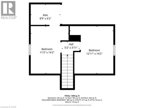5432 Mcrae Street Niagara Falls ON L2E 1R5