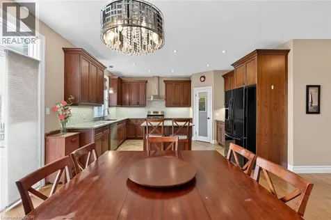 149 Juno Crescent Woodstock ON N4T 0H6